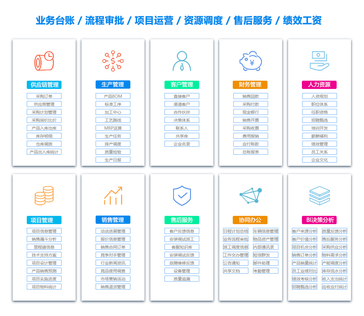 徐州客户资料管理系统 徐州客户资料管理系统
